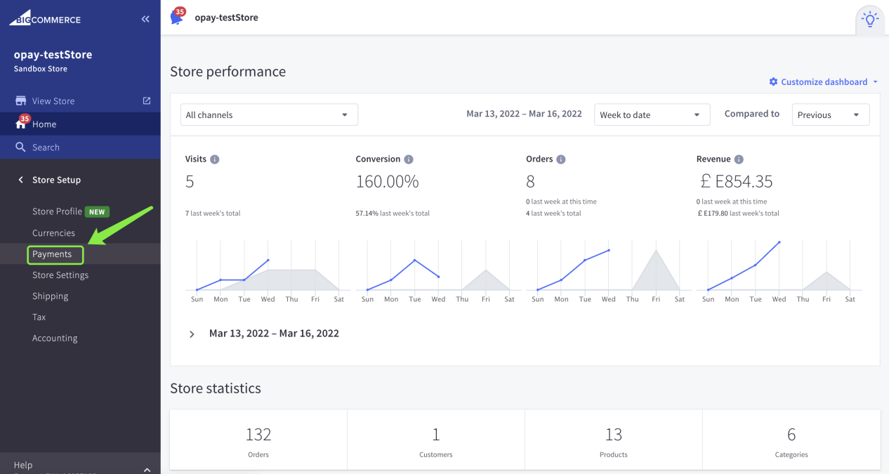 BigCommerce dashboard