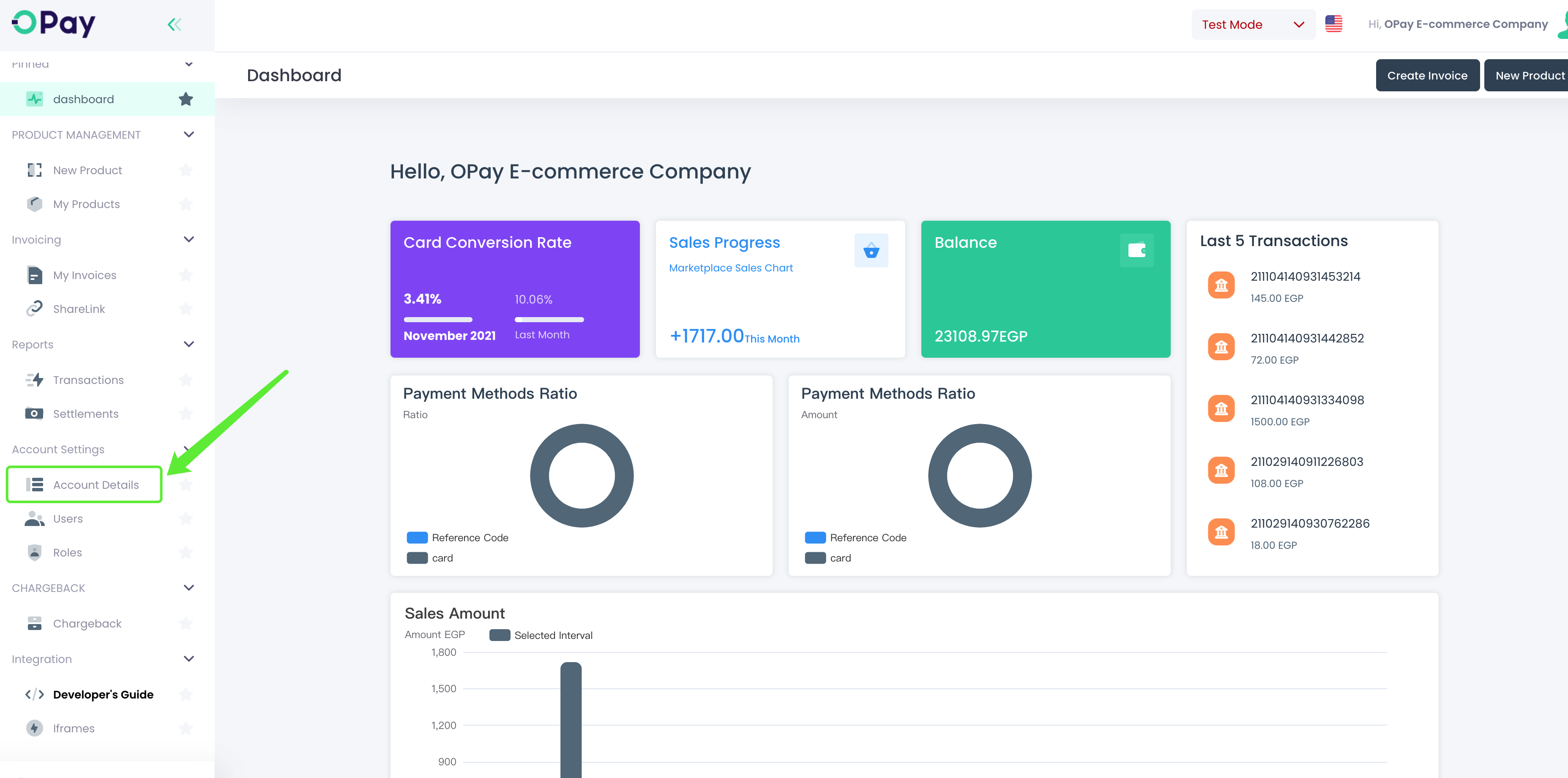 BigCommerce dashboard